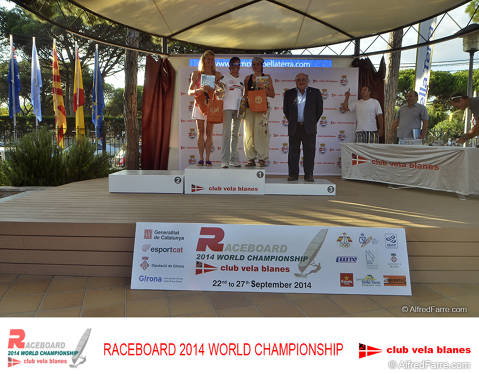 Ivan Pastor and Vita Matise Raceboard World Champions in Blanes - 4