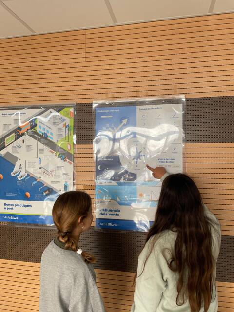 Tres anys amb el projecte Aula Blava.