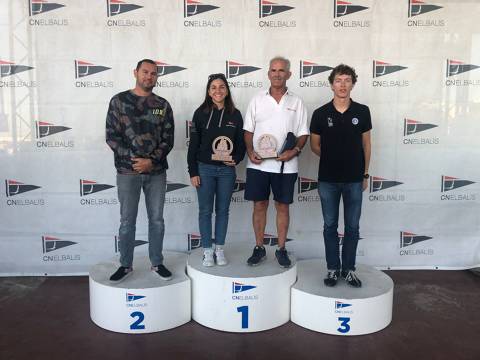 Antonio Rodriguez y Quim Figueres 1º y 2º en la clase Raceboard en el Trofeo Cornudella N2