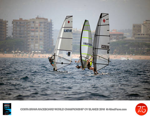 Aleksandra Blinnikka sentencia el Mundial de Blanes a una jornada de la seva finalització i el Portugués Joao Rodrigues es farà amb el títol mundial a la categoria masculina. - 1