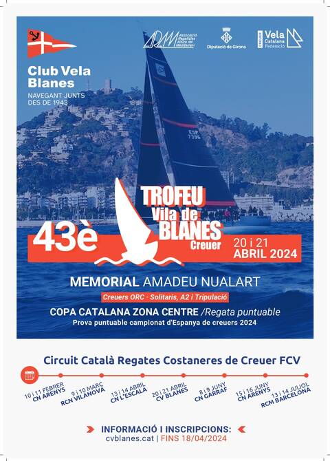 43è Trofeo Vila de Blanes Crucero-Memorial Amadeu Nualart 2024
